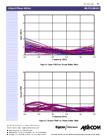 浏览型号MAPCGM0003的Datasheet PDF文件第5页