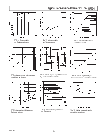 浏览型号MAT04FY的Datasheet PDF文件第5页