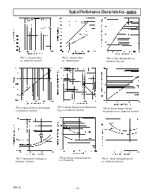 浏览型号MAT04FP的Datasheet PDF文件第5页