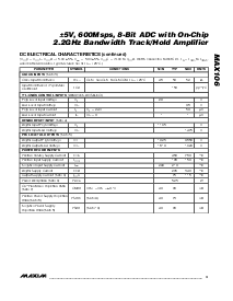 ͺ[name]Datasheet PDFļ3ҳ
