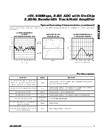 ͺ[name]Datasheet PDFļ9ҳ