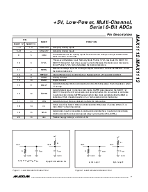 浏览型号MAX1112的Datasheet PDF文件第7页