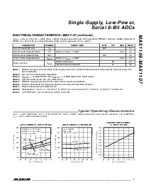 ͺ[name]Datasheet PDFļ7ҳ
