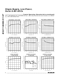 ͺ[name]Datasheet PDFļ8ҳ