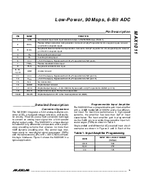 ͺ[name]Datasheet PDFļ5ҳ