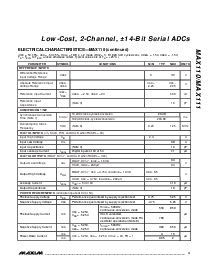 ͺ[name]Datasheet PDFļ3ҳ