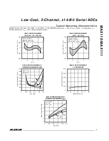 ͺ[name]Datasheet PDFļ7ҳ