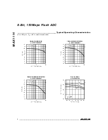 浏览型号MAX1114AIDO的Datasheet PDF文件第4页