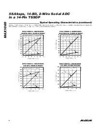 浏览型号MAX1069ACUD的Datasheet PDF文件第8页