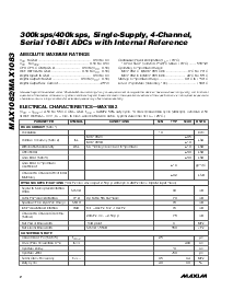 浏览型号MAX1083ACUE的Datasheet PDF文件第2页