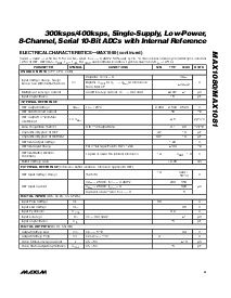 浏览型号MAX1080BEUP的Datasheet PDF文件第3页