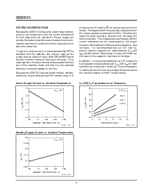 浏览型号X28C010TMB-15的Datasheet PDF文件第9页