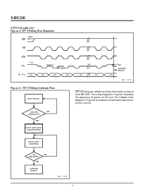浏览型号X28C256DMB-25的Datasheet PDF文件第4页