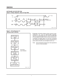 浏览型号X28C256DMB-25的Datasheet PDF文件第7页