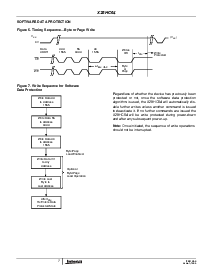 浏览型号X28HC64FMB-12的Datasheet PDF文件第7页