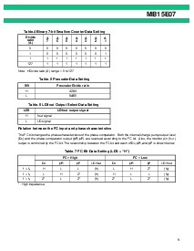 浏览型号MB15E07PFV1的Datasheet PDF文件第9页