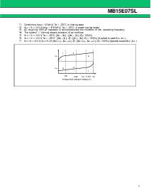 浏览型号MB15E07SLPFV1的Datasheet PDF文件第7页