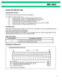 浏览型号MB15E03的Datasheet PDF文件第7页