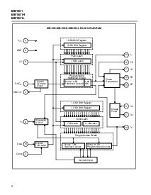 ͺ[name]Datasheet PDFļ2ҳ