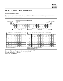 浏览型号MB1501的Datasheet PDF文件第5页