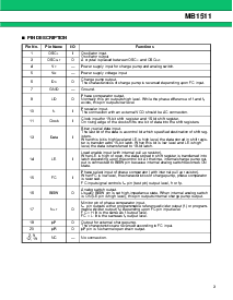 浏览型号MB1511的Datasheet PDF文件第3页