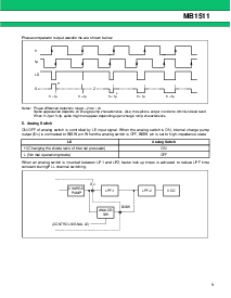 浏览型号MB1511的Datasheet PDF文件第9页