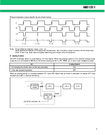 ͺ[name]Datasheet PDFļ9ҳ