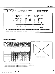 浏览型号MB15A02PF的Datasheet PDF文件第7页