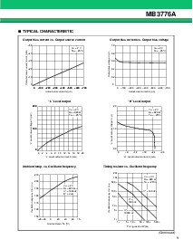 浏览型号MB3776APF的Datasheet PDF文件第9页