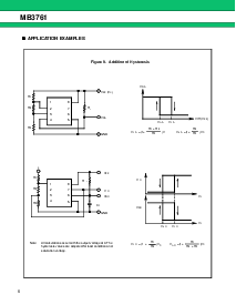 浏览型号MB3761的Datasheet PDF文件第6页