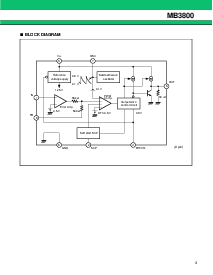 浏览型号MB3800PNF的Datasheet PDF文件第3页