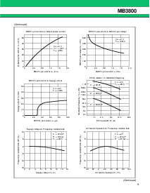 浏览型号MB3800PNF的Datasheet PDF文件第9页