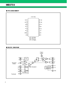 浏览型号MB3759P的Datasheet PDF文件第2页