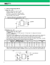 浏览型号MB3771PS的Datasheet PDF文件第8页