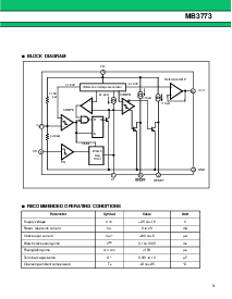 ͺ[name]Datasheet PDFļ3ҳ