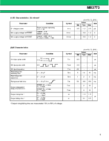 ͺ[name]Datasheet PDFļ5ҳ