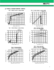 ͺ[name]Datasheet PDFļ7ҳ