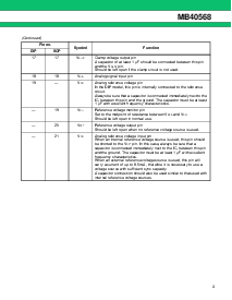 浏览型号MB40568PF的Datasheet PDF文件第3页