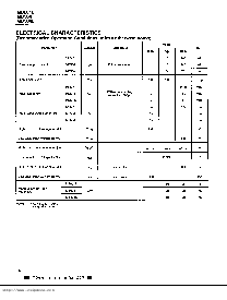 浏览型号MB501L的Datasheet PDF文件第4页