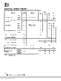 浏览型号MB504的Datasheet PDF文件第4页