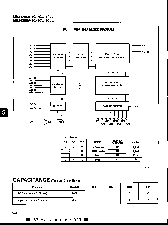 浏览型号MB84256A-70LLP的Datasheet PDF文件第2页