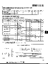 浏览型号MB84256A-70LLP的Datasheet PDF文件第3页