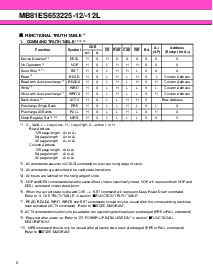 浏览型号MB81ES653225的Datasheet PDF文件第6页