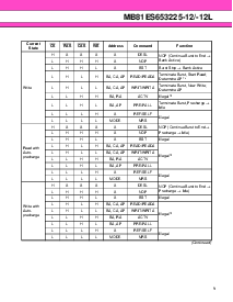 浏览型号MB81ES653225的Datasheet PDF文件第9页