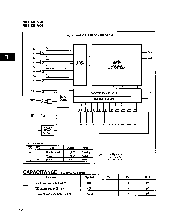 浏览型号MB81C81A-25的Datasheet PDF文件第2页