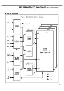 浏览型号MB81F643242C-70的Datasheet PDF文件第5页