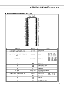 浏览型号MB81N643289的Datasheet PDF文件第3页