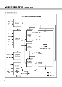 浏览型号MB81N643289的Datasheet PDF文件第4页