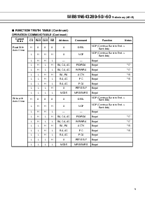 浏览型号MB81N643289的Datasheet PDF文件第9页