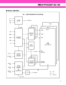 浏览型号MB81P643287-50的Datasheet PDF文件第5页
